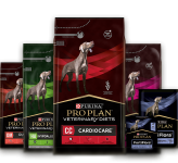 Canine Veterinary Diets & verwandte Produkte